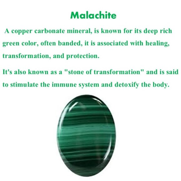 Sterling 925 Malachite Rope Style Tennis Bracelet - Picture 2 of 10